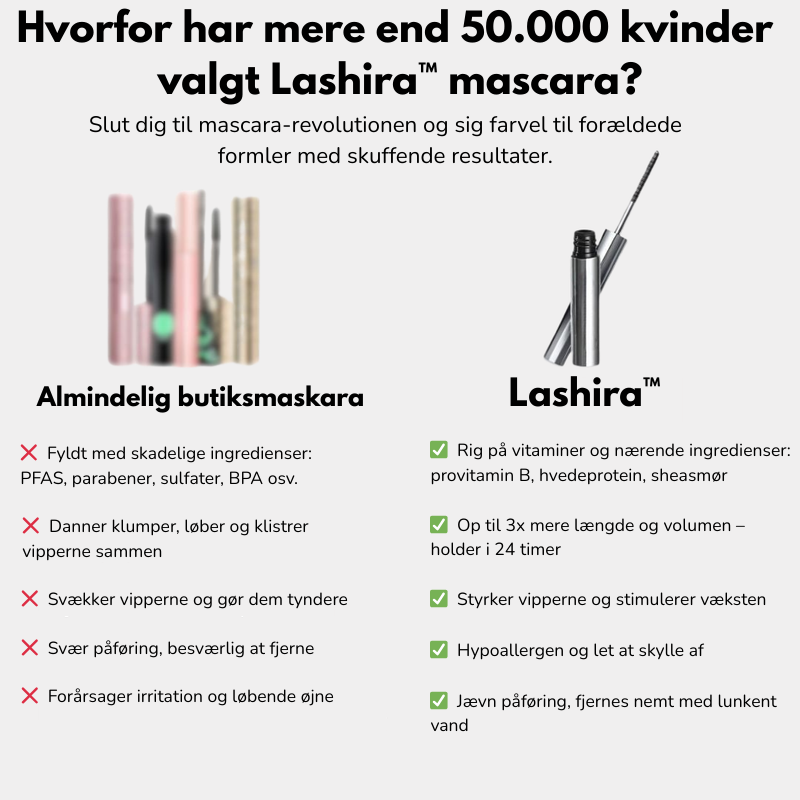 Lashira™ - Sublimer dine vipper hele dagen