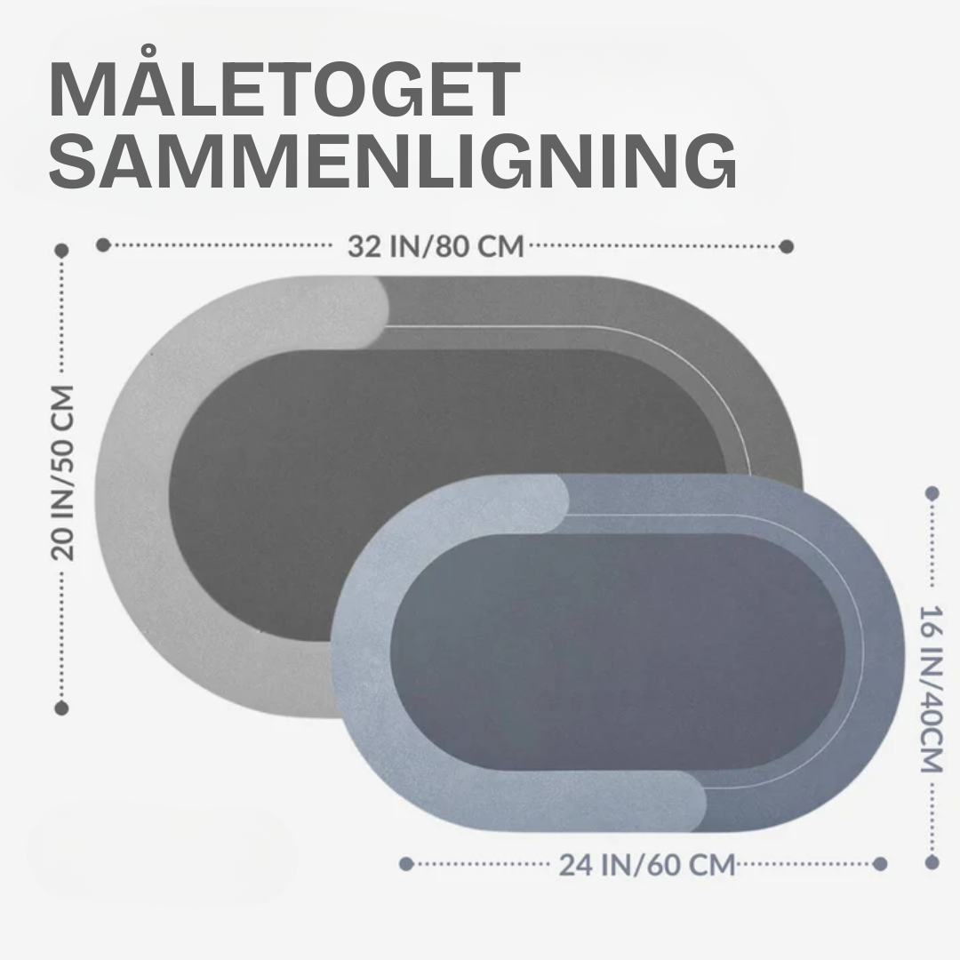 TrylleMåtte™ - Den bedste måtte til badeværelset!