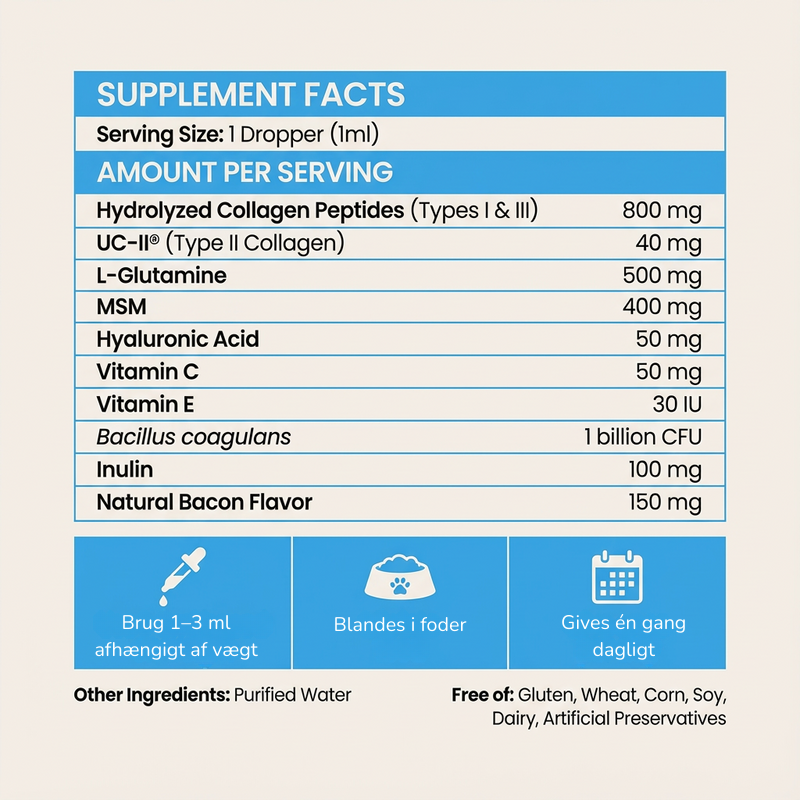 SundHund™ – Premium Flydende Kollagen