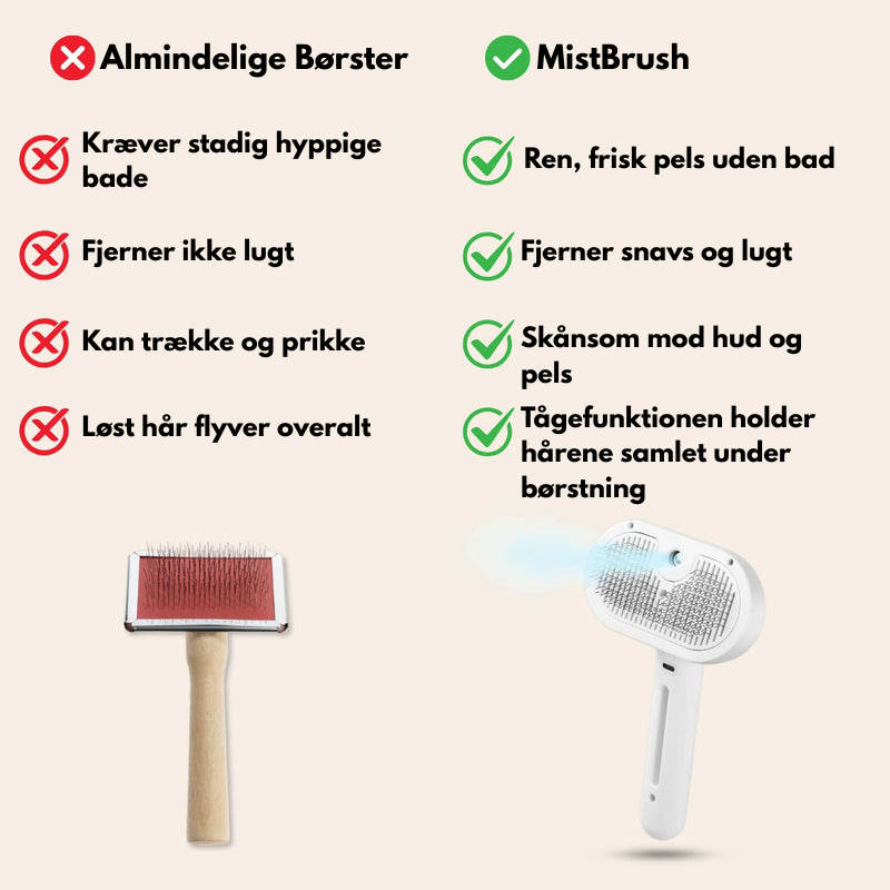 MistBrush™ – Hydrerer, masserer og fjerner hår smertefrit