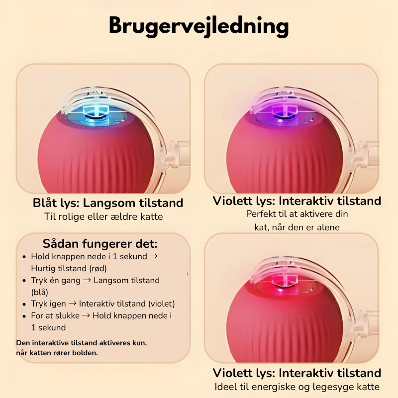 SmartBall™ – Sjov, automatisk og uforudsigelig katteunderholdning