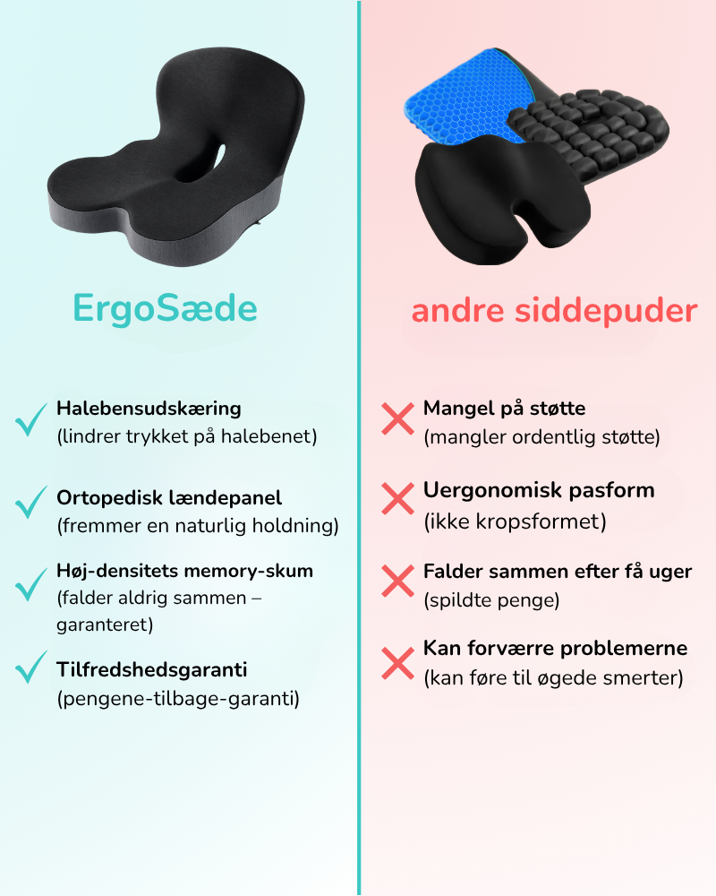 ErgoSæde™ - Siddepude til Øjeblikkelig Lindring