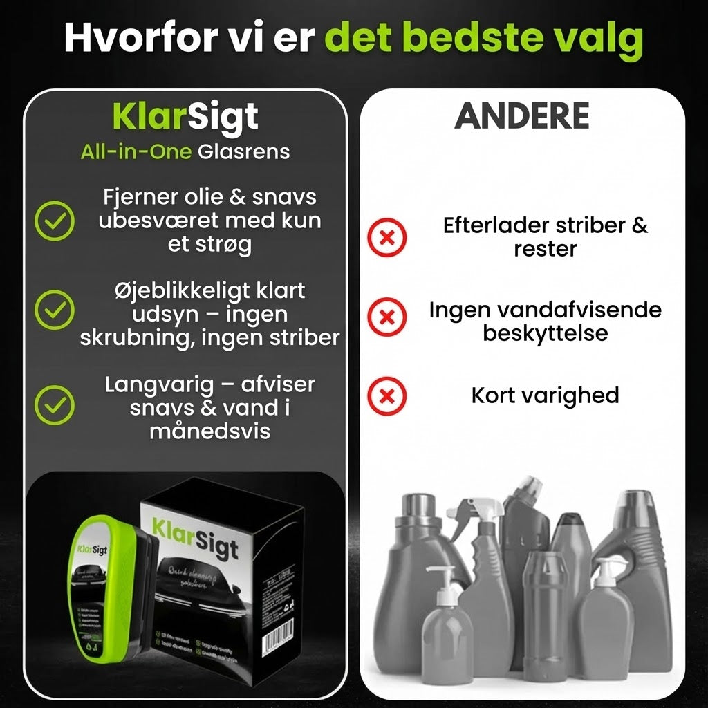 KlarSigt™ – Klar udsigt, uanset vejret