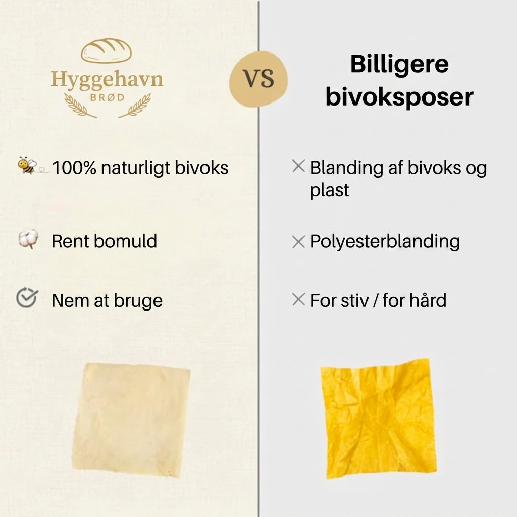 Bivoks Brødpose – Holder dit brød frisk 3× længere