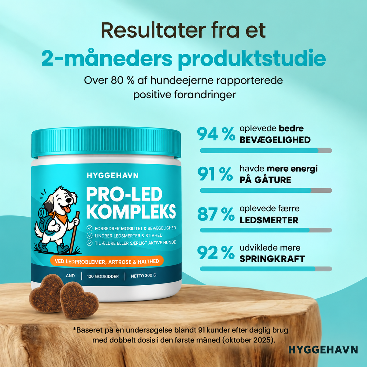 PRO-LED KOMPLEKS