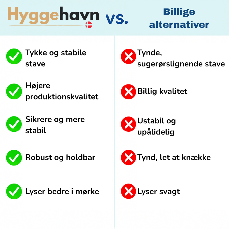 Børne Eventyr Byggesæt