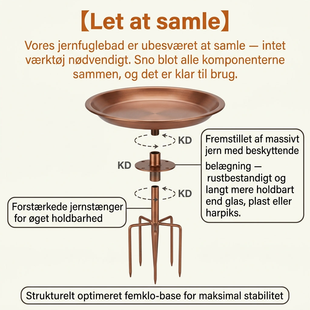 Håndlavet Kobberfuglebad – Giv Havefuglene Hvad De Mangler